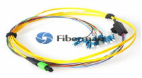 Adjustable SC Attenuator by Fiber Mart