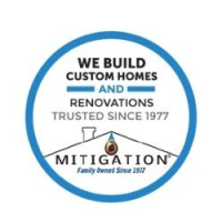 Mitigation Inc