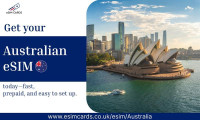 Choose eSIM for Australia by eSIM Cards – Seamless, Stable Data for Effortless Travel Days