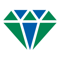 Crystal Carpet Cleaners Perth