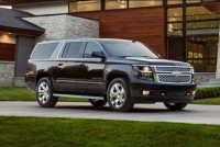 Limo Service at JFK Airport | Reliable Airport Transportation