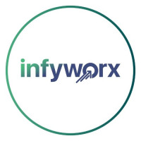 InfyWorx