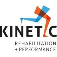 Physio Adelaide