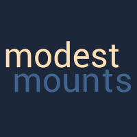 Modest Mounts - Australia's RAM® Mount Experts