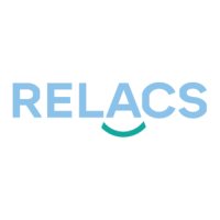 RELACS