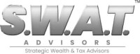 Financial Planning for Doctors: Secure Your Financial Future with Smart Strategies