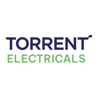 High-Quality PVC Cables - Torrent Electricals