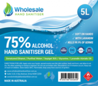 The Ultimate Guide to Wholesale Hand Sanitisers