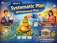 What is Systematic Withdrawal Plan (SWP)? Meaning, Benefits & How It Works | Ring Money