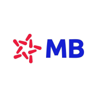 Lãi suất vay MB Bank