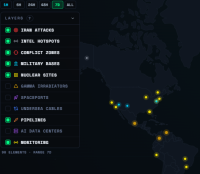 World Intelligence