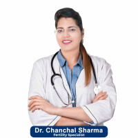 Dr Chanchal Sharma