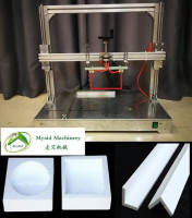 foam cutter
