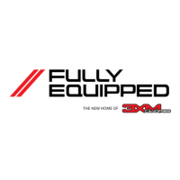 Fully Equipped Australia the home of 3xm Canopies