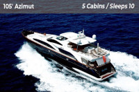 Yacht Rental Vacation Mexico