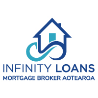 InfinityLoans