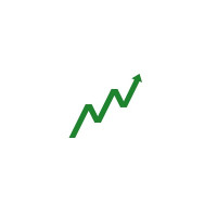 RBX Results - Marketing Agency Northern Rivers