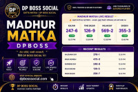 Book Satta Matka Related Information