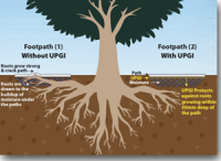 Root Barrier